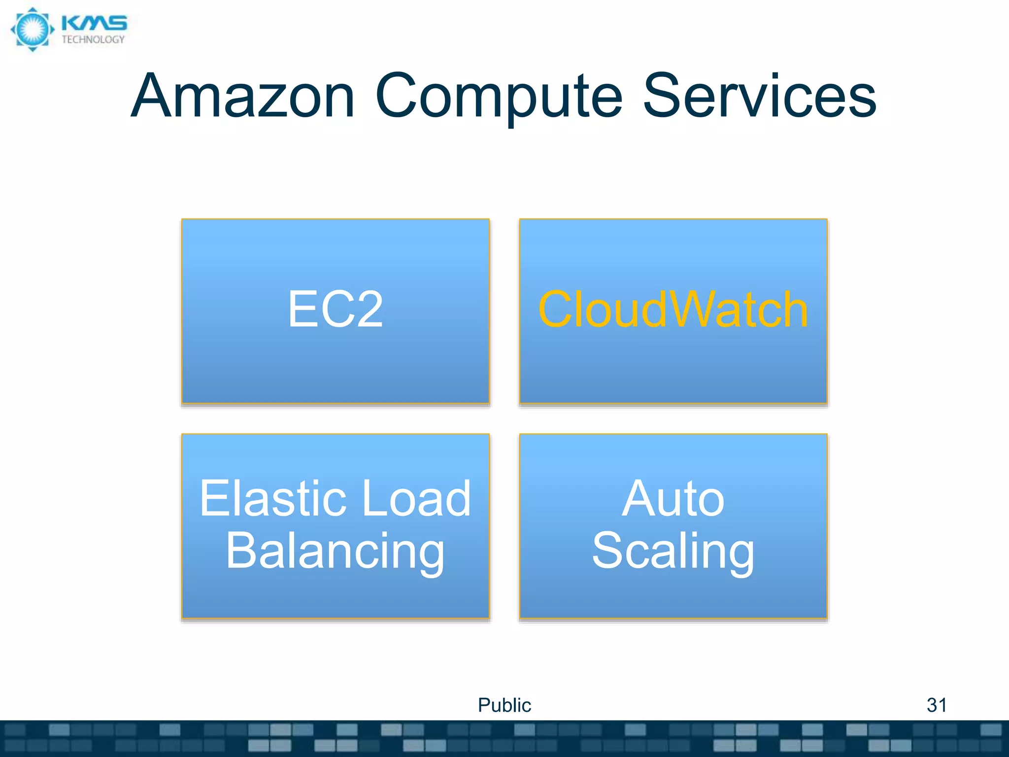 Amazon Compute Services
EC2 CloudWatch
Elastic Load
Balancing
Auto
Scaling
Public 31
 