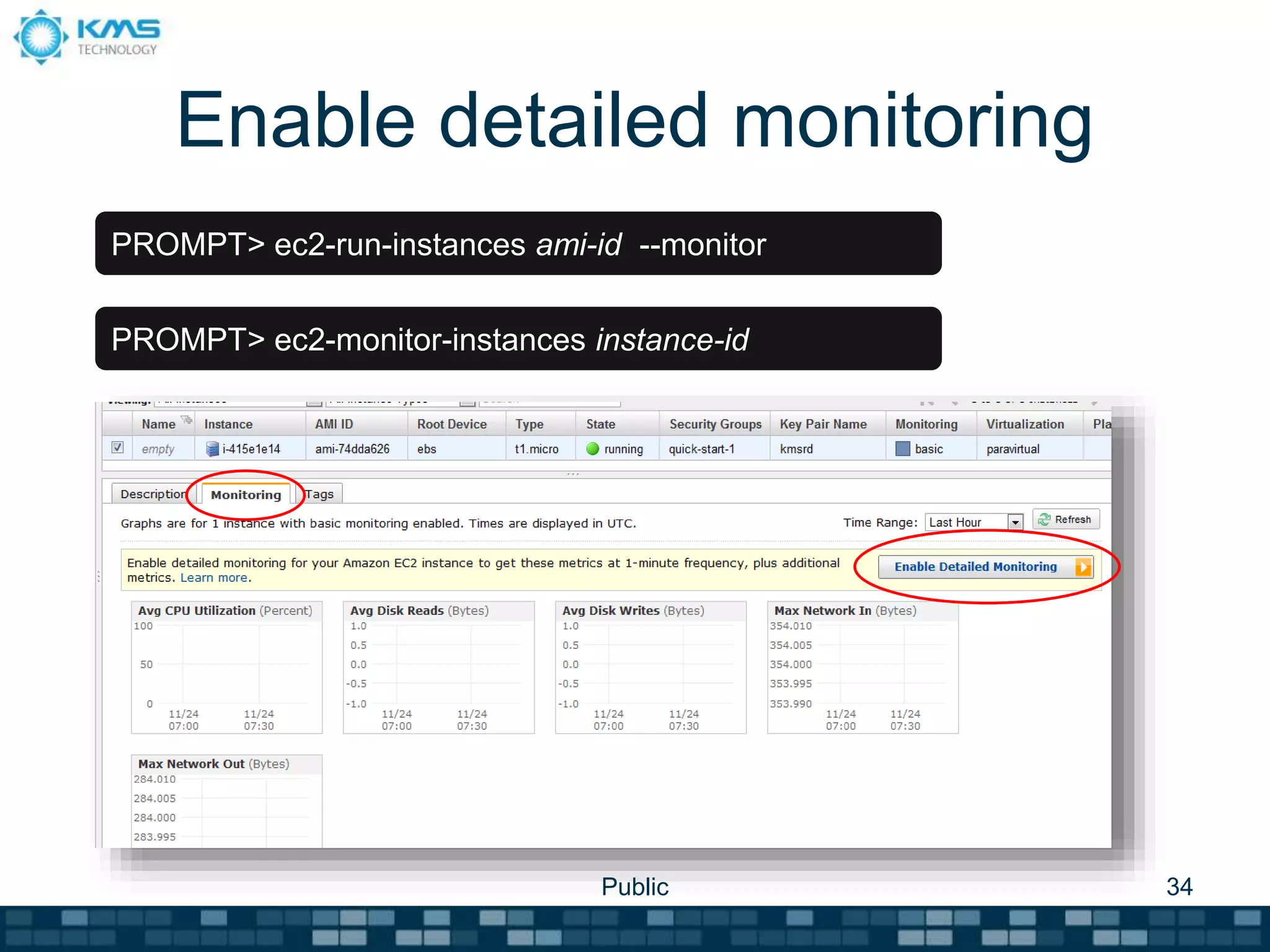 Enable detailed monitoring
Public 34
PROMPT> ec2-run-instances ami-id --monitor
PROMPT> ec2-monitor-instances instance-id
 