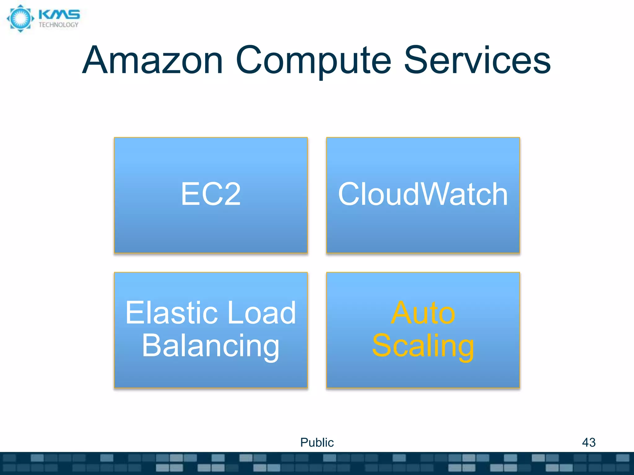 Amazon Compute Services
EC2 CloudWatch
Elastic Load
Balancing
Auto
Scaling
Public 43
 