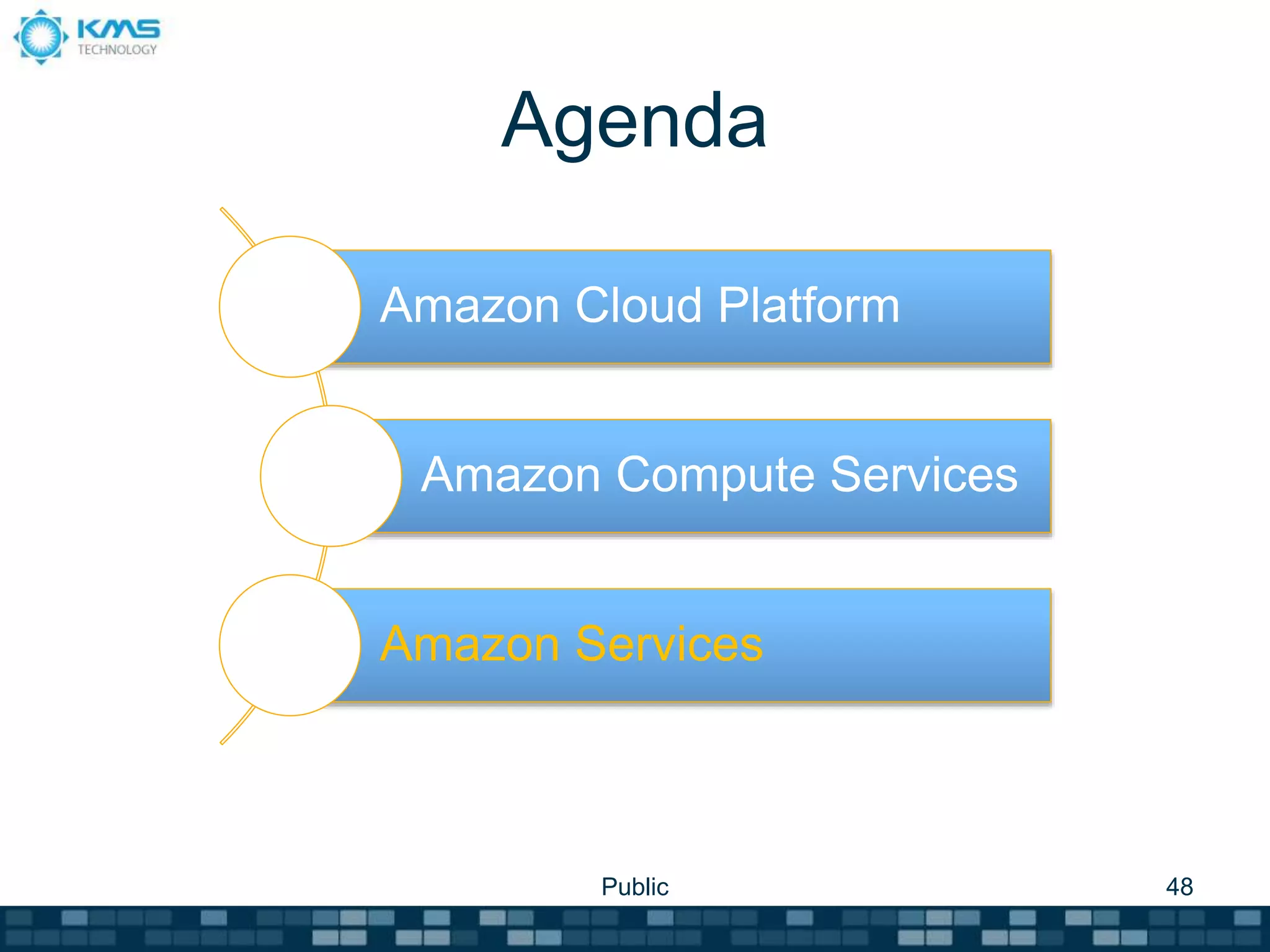 Agenda
Public 48
Amazon Cloud Platform
Amazon Compute Services
Amazon Services
 