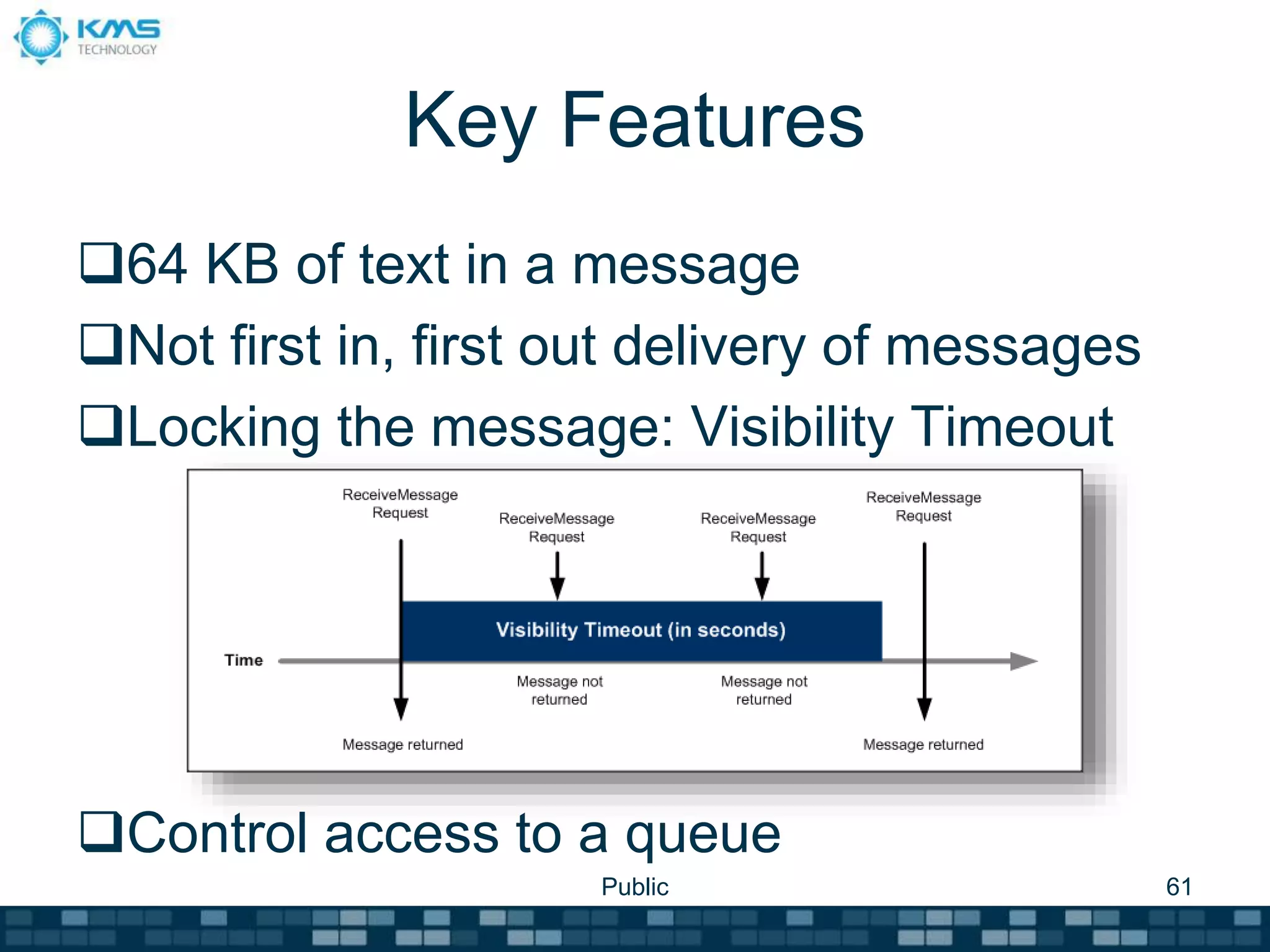 Key Features
64 KB of text in a message
Not first in, first out delivery of messages
Locking the message: Visibility Timeout
Control access to a queue
Public 61
 
