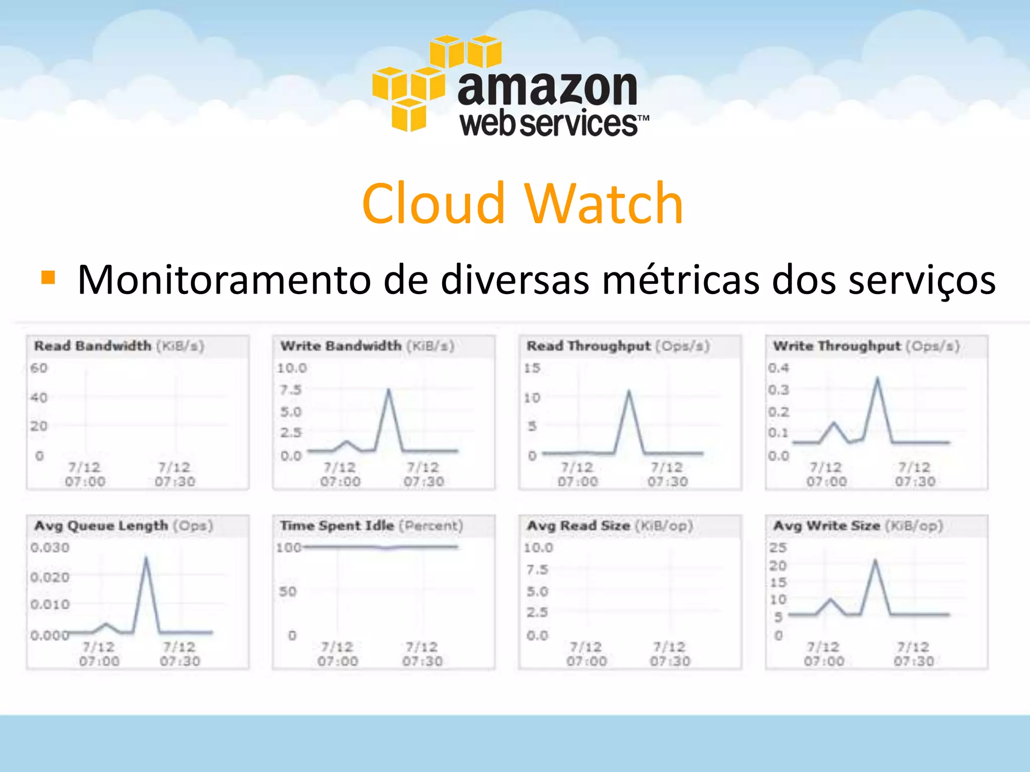 Cloud Watch
 Monitoramento de diversas métricas dos serviços
 