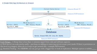 A Simple Web App Architecture on Amazon
Domain Name Server
Load Balancer

Web Server 1
OS : Linux, Stack :

Service : EC2,
Apache2, JRE
Amazon EC2 Instance

Amazon Route 53
Amazon ELB Instance

……..

Service : EC2,
Apache2, JRE

Web Server
OS : Linux, Stack :
Amazon EC2 Instance

Database
Service : Amazon RDS, OS : Linux, Db : MySQL

Amazon RDS Instance

Cool Things : 1) Setup time is less than 15 minutes (apart from code and software aspects)
2) Web Server can scale pretty easily – just keep on adding or removing servers as per your needs. If there is persistence at
this level (e.g images), there are 2-3 ways to get around this – example NFS mounts
3) Database Scaling – For RDBMS, one can just go with a bigger box or look at replication. Multiple options available

 