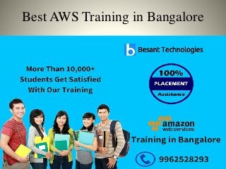 Best AWS Training in Bangalore
 