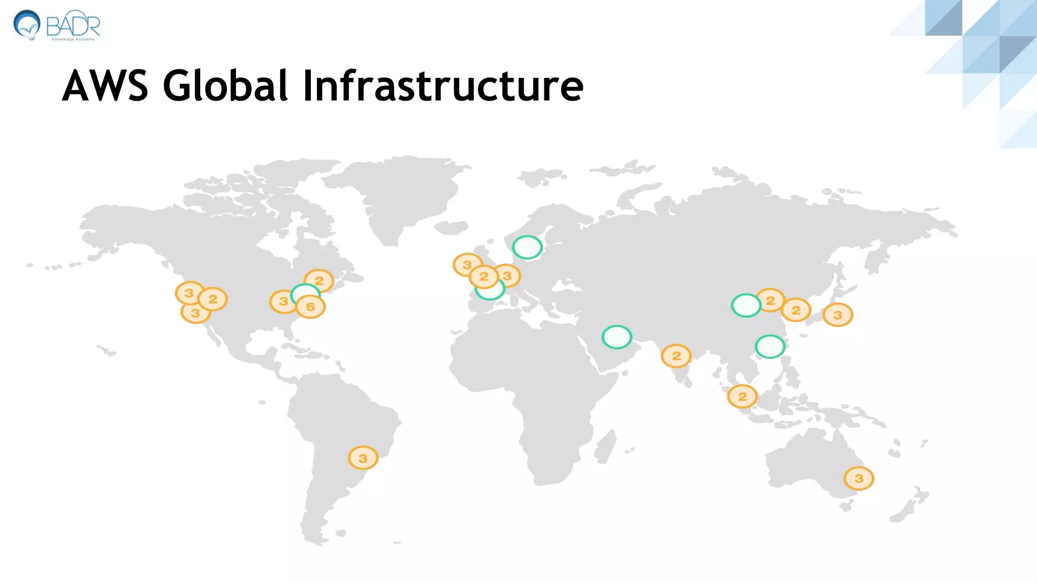 AWS Global Infrastructure
 