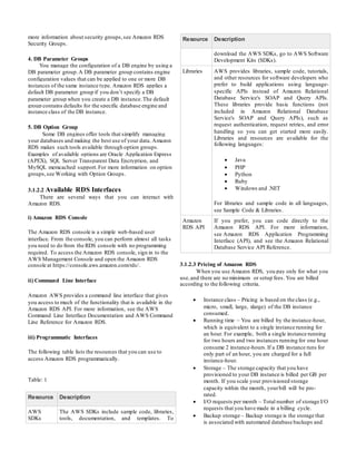 more information about security groups,see Amazon RDS
Security Groups.
4. DB Parameter Groups
You manage the configuration of a DB engine by using a
DB parameter group.A DB parameter group contains engine
configuration values that can be applied to one or more DB
instances of the same instance type. Amazon RDS applies a
default DB parameter group if you don’t specify a DB
parameter group when you create a DB instance.The default
group contains defaults for the specific database engine and
instance class of the DB instance.
5. DB Option Group
Some DB engines offer tools that simplify managing
your databases and making the best use of your data. Amazon
RDS makes such tools available through option groups.
Examples of available options are Oracle Application Express
(APEX), SQL Server Transparent Data Encryption, and
MySQL memcached support.For more information on option
groups,see Working with Option Groups.
3.1.2.2 Available RDS Interfaces
There are several ways that you can interact with
Amazon RDS.
i) Amazon RDS Console
The Amazon RDS console is a simple web-based user
interface. From the console, you can perform almost all tasks
you need to do from the RDS console with no programming
required. To access the Amazon RDS console, sign in to the
AWS Management Console and open the Amazon RDS
console at https://console.aws.amazon.com/rds/.
ii) Command Line Interface
Amazon AWS provides a command line interface that gives
you access to much of the functionality that is available in the
Amazon RDS API. For more information, see the AWS
Command Line Interface Documentation and AWS Command
Line Reference for Amazon RDS.
iii) Programmatic Interfaces
The following table lists the resources that you can use to
access Amazon RDS programmatically.
Table: 1
Resource Description
AWS
SDKs
The AWS SDKs include sample code, libraries,
tools, documentation, and templates. To
Resource Description
download the AWS SDKs, go to AWS Software
Development Kits (SDKs).
Libraries AWS provides libraries, sample code, tutorials,
and other resources for software developers who
prefer to build applications using language-
specific APIs instead of Amazon Relational
Database Service's SOAP and Query APIs.
These libraries provide basic functions (not
included in Amazon Relational Database
Service's SOAP and Query APIs), such as
request authentication, request retries, and error
handling so you can get started more easily.
Libraries and resources are available for the
following languages:
 Java
 PHP
 Python
 Ruby
 Windows and .NET
For libraries and sample code in all languages,
see Sample Code & Libraries.
Amazon
RDS API
If you prefer, you can code directly to the
Amazon RDS API. For more information,
see Amazon RDS Application Programming
Interface (API), and see the Amazon Relational
Database Service API Reference.
3.1.2.3 Pricing of Amazon RDS
When you use Amazon RDS, you pay only for what you
use,and there are no minimum or setup fees. You are billed
according to the following criteria.
 Instance class – Pricing is based on the class (e.g.,
micro, small, large, xlarge) of the DB instance
consumed.
 Running time – You are billed by the instance-hour,
which is equivalent to a single instance running for
an hour. For example, both a single instance running
for two hours and two instances running for one hour
consume 2 instance-hours.If a DB instance runs for
only part of an hour, you are charged for a full
instance-hour.
 Storage – The storage capacity that you have
provisioned to your DB instance is billed per GB per
month. If you scale your provisioned storage
capacity within the month, yourbill will be pro-
rated.
 I/O requests per month – Total number of storage I/O
requests that you have made in a billing cycle.
 Backup storage – Backup storage is the storage that
is associated with automated database backups and
 