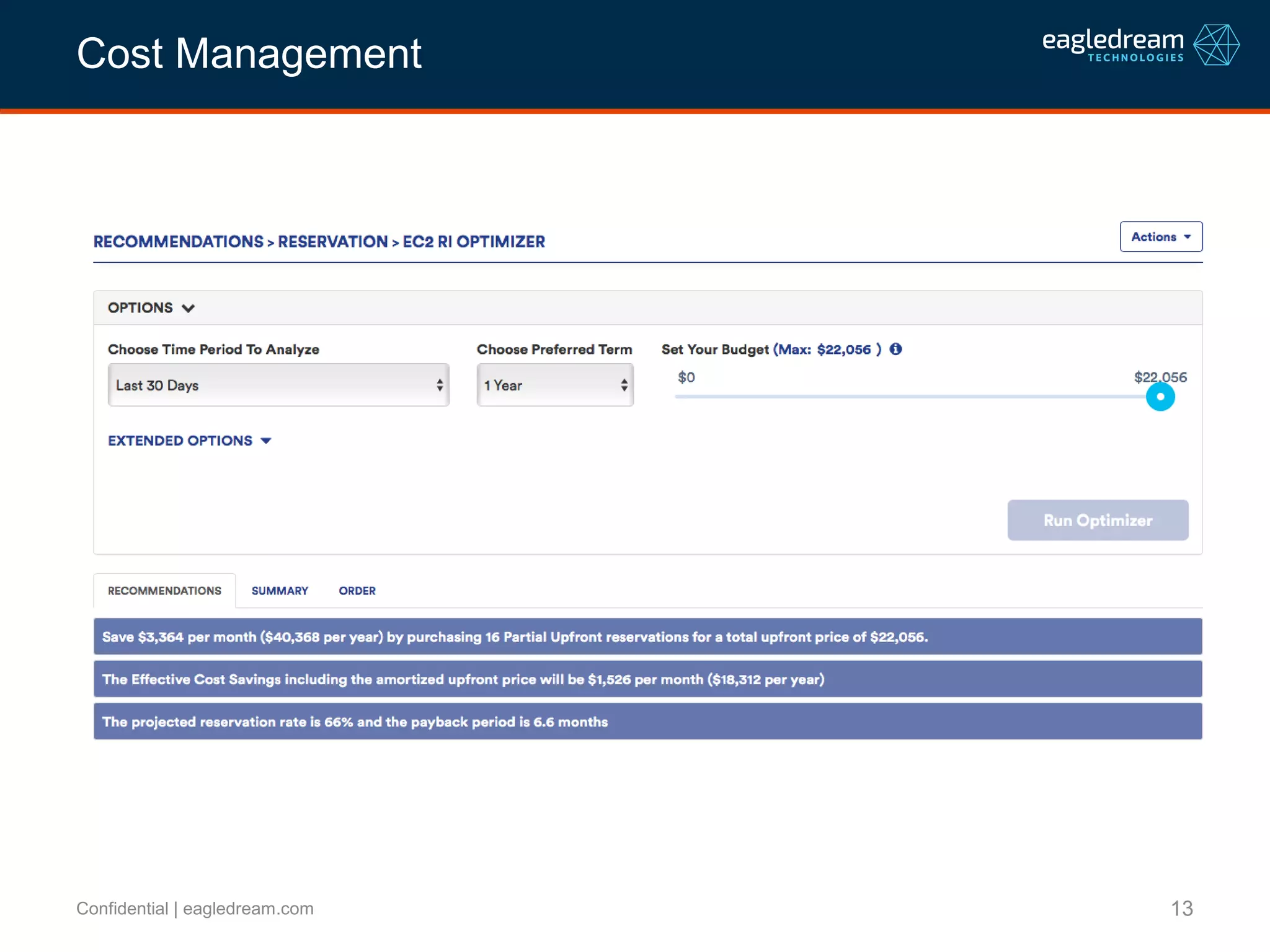 13Confidential | eagledream.com
Cost Management
 