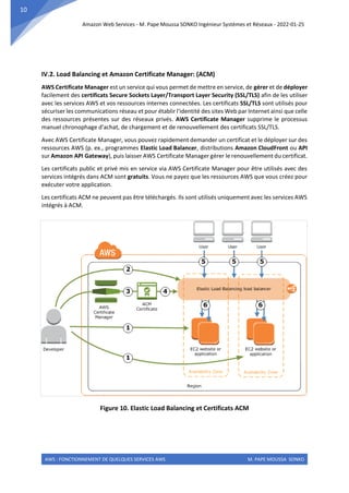 Amazon Web Services - M. Pape Moussa SONKO Ingénieur Systèmes et Réseaux - 2022-01-25
AWS : FONCTIONNEMENT DE QUELQUES SERVICES AWS M. PAPE MOUSSA SONKO
10
IV.2. Load Balancing et Amazon Certificate Manager: (ACM)
AWS Certificate Manager est un service qui vous permet de mettre en service, de gérer et de déployer
facilement des certificats Secure Sockets Layer/Transport Layer Security (SSL/TLS) afin de les utiliser
avec les services AWS et vos ressources internes connectées. Les certificats SSL/TLS sont utilisés pour
sécuriser les communications réseau et pour établir l'identité des sites Web par Internet ainsi que celle
des ressources présentes sur des réseaux privés. AWS Certificate Manager supprime le processus
manuel chronophage d'achat, de chargement et de renouvellement des certificats SSL/TLS.
Avec AWS Certificate Manager, vous pouvez rapidement demander un certificat et le déployer sur des
ressources AWS (p. ex., programmes Elastic Load Balancer, distributions Amazon CloudFront ou API
sur Amazon API Gateway), puis laisser AWS Certificate Manager gérer le renouvellement du certificat.
Les certificats public et privé mis en service via AWS Certificate Manager pour être utilisés avec des
services intégrés dans ACM sont gratuits. Vous ne payez que les ressources AWS que vous créez pour
exécuter votre application.
Les certificats ACM ne peuvent pas être téléchargés. Ils sont utilisés uniquement avec les services AWS
intégrés à ACM.
Figure 10. Elastic Load Balancing et Certificats ACM
 