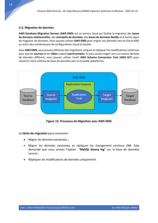 Amazon Web Services - M. Pape Moussa SONKO Ingénieur Systèmes et Réseaux - 2022-01-25
AWS : FONCTIONNEMENT DE QUELQUES SERVICES AWS M. PAPE MOUSSA SONKO
13
V.2. Migration de données
AWS Database Migration Service (AWS DMS) est un service cloud qui facilite la migration des bases
de données relationnelles, des entrepôts de données, des bases de données NoSQL et d'autres types
de magasins de données. Vous pouvez utiliser AWS DMS pour migrer vos données vers le Cloud AWS
ou entre des combinaisons de configurations cloud et locales.
Avec AWS DMS, vous pouvez effectuer des migrations uniques et répliquer les modifications continues
pour que les sources et les cibles restent synchronisées. Si vous voulez migrer vers un moteur de base
de données différent, vous pouvez utiliser l'outil AWS Schema Conversion Tool (AWS SCT) pour
convertir votre schéma de base de données vers la nouvelle plateforme.
Figure 13. Processus de Migration avec AWS DMS
La tâche de migration peut concerner :
• Migrer les données existantes ;
• Migrer les données existantes et répliquer les changement continus (NB: Cela
demande que vous activez l’option "MySQL binary log" sur la base de données
source ;
• Répliquer les modifications de données uniquement.
 