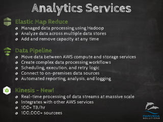 Introduction to Amazon Web Services | PDF