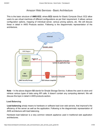 8/4/2021 Amazon Web Services - Quick Guide - Tutorialspoint
https://www.tutorialspoint.com/amazon_web_services/amazon_web_services_quick_guide.htm 4/100
Amazon Web Services - Basic Architecture
Amazon Web Services - Basic Architecture
This is the basic structure of
This is the basic structure of AWS EC2
AWS EC2, where
, where EC2
EC2 stands for Elastic Compute Cloud. EC2 allow
stands for Elastic Compute Cloud. EC2 allow
users to use virtual machines of different configurations as per their requirement. It allows various
users to use virtual machines of different configurations as per their requirement. It allows various
configuration options, mapping of individual server, various pricing options, etc. We will discuss
configuration options, mapping of individual server, various pricing options, etc. We will discuss
these in detail in AWS Products section. Following is the diagrammatic representation of the
these in detail in AWS Products section. Following is the diagrammatic representation of the
architecture.
architecture.
Note
Note − In the above diagram
− In the above diagram S3
S3 stands for Simple Storage Service. It allows the users to store and
stands for Simple Storage Service. It allows the users to store and
retrieve various types of data using API calls. It doesn’t contain any computing element. We will
retrieve various types of data using API calls. It doesn’t contain any computing element. We will
discuss this topic in detail in AWS products section.
discuss this topic in detail in AWS products section.
Load Balancing
Load Balancing
Load balancing
Load balancing simply means to hardware or software load over web servers, that improver's the
simply means to hardware or software load over web servers, that improver's the
efficiency of the server as well as the application. Following is the diagrammatic representation of
efficiency of the server as well as the application. Following is the diagrammatic representation of
AWS architecture with load balancing.
AWS architecture with load balancing.
Hardware load balancer is a very common network appliance used in traditional web application
Hardware load balancer is a very common network appliance used in traditional web application
architectures.
architectures.
 