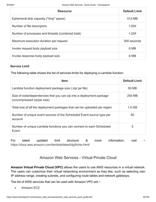 8/4/2021 Amazon Web Services - Quick Guide - Tutorialspoint
https://www.tutorialspoint.com/amazon_web_services/amazon_web_services_quick_guide.htm 40/100
Resource
Resource Default Limit
Default Limit
Ephemeral disk capacity ("/tmp" space)
Ephemeral disk capacity ("/tmp" space) 512 MB
512 MB
Number of file descriptors
Number of file descriptors 1,024
1,024
Number of processes and threads (combined total)
Number of processes and threads (combined total) 1,024
1,024
Maximum execution duration per request
Maximum execution duration per request 300 seconds
300 seconds
Invoke request body payload size
Invoke request body payload size 6 MB
6 MB
Invoke response body payload size
Invoke response body payload size 6 MB
6 MB
Service Limit
Service Limit
The following table shows the list of services limits for deploying a Lambda function.
The following table shows the list of services limits for deploying a Lambda function.
Item
Item Default Limit
Default Limit
Lambda function deployment package size (.zip/.jar file)
Lambda function deployment package size (.zip/.jar file) 50 MB
50 MB
Size of code/dependencies that you can zip into a deployment package
Size of code/dependencies that you can zip into a deployment package
(uncompressed zip/jar size)
(uncompressed zip/jar size)
250 MB
250 MB
Total size of all the deployment packages that can be uploaded per region
Total size of all the deployment packages that can be uploaded per region 1.5 GB
1.5 GB
Number of unique event sources of the Scheduled Event source type per
Number of unique event sources of the Scheduled Event source type per
account
account
50
50
Number of unique Lambda functions you can connect to each Scheduled
Number of unique Lambda functions you can connect to each Scheduled
Event
Event
5
5
For latest updated limit structure & more information, visit −
For latest updated limit structure & more information, visit −
https://docs.aws.amazon.com/lambda/latest/dg/limits.html/
https://docs.aws.amazon.com/lambda/latest/dg/limits.html/
Amazon Web Services - Virtual Private Cloud
Amazon Web Services - Virtual Private Cloud
Amazon Virtual Private Cloud (VPC)
Amazon Virtual Private Cloud (VPC) allows the users to use AWS resources in a virtual network.
allows the users to use AWS resources in a virtual network.
The users can customize their virtual networking environment as they like, such as selecting own
The users can customize their virtual networking environment as they like, such as selecting own
IP address range, creating subnets, and configuring route tables and network gateways.
IP address range, creating subnets, and configuring route tables and network gateways.
The list of AWS services that can be used with Amazon VPC are −
The list of AWS services that can be used with Amazon VPC are −
Amazon EC2
Amazon EC2
 