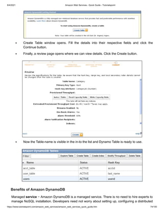 8/4/2021 Amazon Web Services - Quick Guide - Tutorialspoint
https://www.tutorialspoint.com/amazon_web_services/amazon_web_services_quick_guide.htm 74/100
Create Table window opens. Fill the details into their respective fields and click the
Create Table window opens. Fill the details into their respective fields and click the
Continue button.
Continue button.
Finally, a review page opens where we can view details. Click the Create button.
Finally, a review page opens where we can view details. Click the Create button.
Now the Table-name is visible in the in-to the list and Dynamo Table is ready to use.
Now the Table-name is visible in the in-to the list and Dynamo Table is ready to use.
Benefits of Amazon DynamoDB
Benefits of Amazon DynamoDB
Managed
Managed service
service − Amazon DynamoDB is a managed service. There is no need to hire experts to
− Amazon DynamoDB is a managed service. There is no need to hire experts to
manage NoSQL installation. Developers need not worry about setting up, configuring a distributed
manage NoSQL installation. Developers need not worry about setting up, configuring a distributed
 