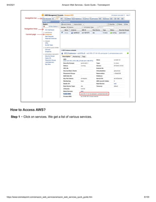8/4/2021 Amazon Web Services - Quick Guide - Tutorialspoint
https://www.tutorialspoint.com/amazon_web_services/amazon_web_services_quick_guide.htm 8/100
How to Access AWS?
How to Access AWS?
Step 1
Step 1 − Click on services. We get a list of various services.
− Click on services. We get a list of various services.
 