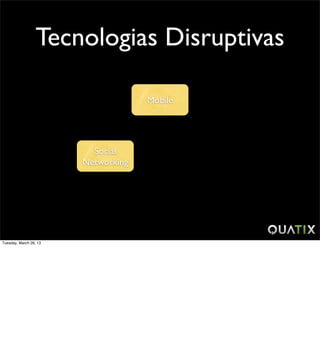 Tecnologias Disruptivas

                                     Mobile




                          Social
                        Networking




Tuesday, March 26, 13
 