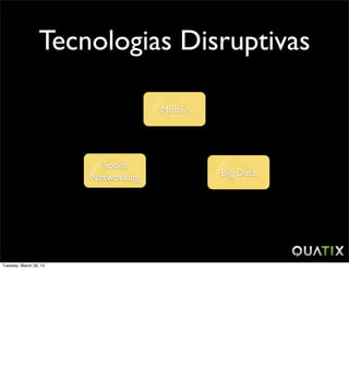 Tecnologias Disruptivas

                                     Mobile




                          Social
                        Networking            Big Data




Tuesday, March 26, 13
 