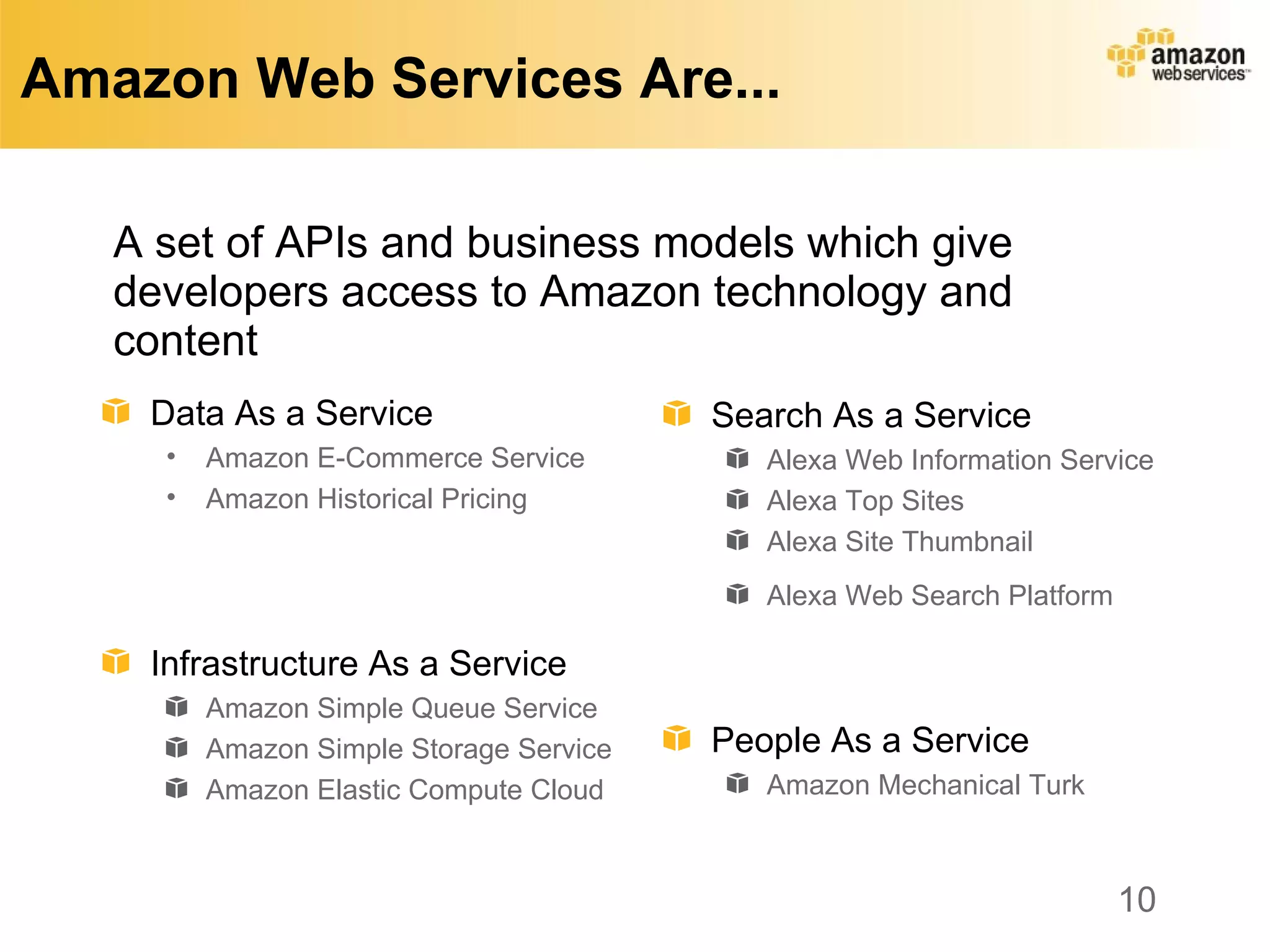 Amazon Web Services Are... A set of APIs and business models which give developers access to Amazon technology and content Data As a Service Amazon E-Commerce Service Amazon Historical Pricing Infrastructure As a Service Amazon Simple Queue Service Amazon Simple Storage Service Amazon Elastic Compute Cloud Search As a Service Alexa Web Information Service Alexa Top Sites Alexa Site Thumbnail Alexa Web Search Platform People As a Service Amazon Mechanical Turk 