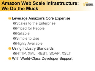 Amazon Web Scale Infrastructure: We Do the Muck Leverage Amazon’s Core Expertise Scales to the Enterprise Priced for People Reliable Simple to Use Highly Available Using Industry Standards HTTP, XML, REST, SOAP, XSLT With World-Class Developer Support 