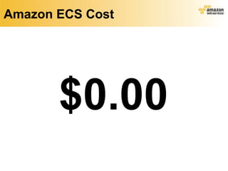 Amazon ECS Cost  $0.00 