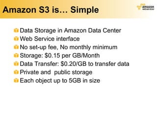 Amazon S3 is… Simple Data Storage in Amazon Data Center Web Service interface No set-up fee, No monthly minimum Storage: $0.15 per GB/Month Data Transfer: $0.20/GB to transfer data Private and  public storage Each object up to 5GB in size 