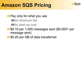 Amazon SQS Pricing Pay only for what you use No minimum fee No start-up cost $0.10 per 1,000 messages sent ($0.0001 per message sent)  $0.20 per GB of data transferred 