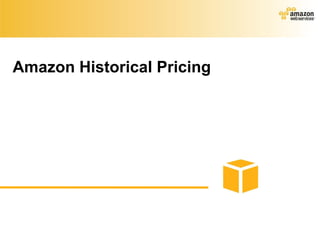 Amazon Historical Pricing 