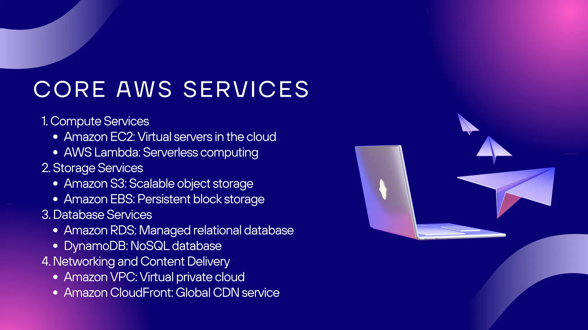 CORE AWS SERVICES
1. Compute Services
Amazon EC2: Virtual servers in the cloud
AWS Lambda: Serverless computing
2. Storage Services
Amazon S3: Scalable object storage
Amazon EBS: Persistent block storage
3. Database Services
Amazon RDS: Managed relational database
DynamoDB: NoSQL database
4. Networking and Content Delivery
Amazon VPC: Virtual private cloud
Amazon CloudFront: Global CDN service
 