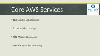 Amazon Web Services (AWS) for Businesses: A Complete Cloud Computing ...