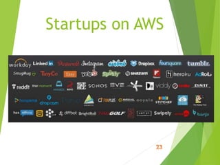 Startups on AWS
 