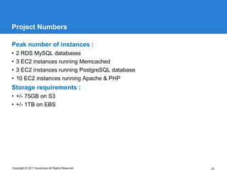 Project Numbers

Peak number of instances :
•   2 RDS MySQL databases
•   3 EC2 instances running Memcached
•   3 EC2 instances running PostgreSQL database
•   10 EC2 instances running Apache & PHP
Storage requirements :
• +/- 75GB on S3
• +/- 1TB on EBS




Copyright © 2011 Accenture All Rights Reserved    23
 