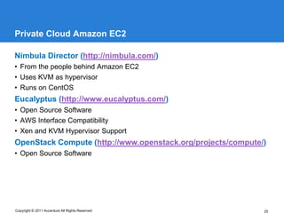 Private Cloud Amazon EC2

Nimbula Director (http://nimbula.com/)
• From the people behind Amazon EC2
• Uses KVM as hypervisor
• Runs on CentOS
Eucalyptus (http://www.eucalyptus.com/)
• Open Source Software
• AWS Interface Compatibility
• Xen and KVM Hypervisor Support
OpenStack Compute (http://www.openstack.org/projects/compute/)
• Open Source Software




Copyright © 2011 Accenture All Rights Reserved               25
 