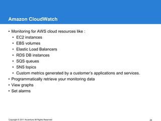 Amazon CloudWatch

• Monitoring for AWS cloud resources like :
  • EC2 instances
  • EBS volumes
  • Elastic Load Balancers
  • RDS DB instances
  • SQS queues
  • SNS topics
  • Custom metrics generated by a customer’s applications and services.
• Programmatically retrieve your monitoring data
• View graphs
• Set alarms




Copyright © 2011 Accenture All Rights Reserved                            28
 