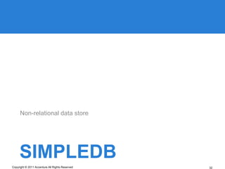 Non-relational data store




     SIMPLEDB
Copyright © 2011 Accenture All Rights Reserved   32
 