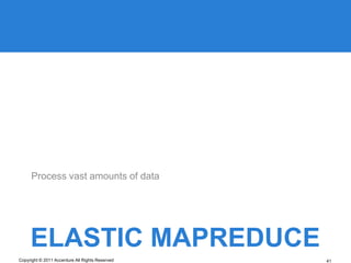 Process vast amounts of data




     ELASTIC MAPREDUCE
Copyright © 2011 Accenture All Rights Reserved   41
 