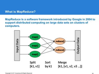 What is MapReduce?

MapReduce is a software framework introduced by Google in 2004 to
support distributed computing on large data sets on clusters of
computers.




Copyright © 2011 Accenture All Rights Reserved                42
 