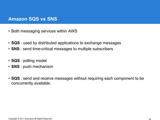 Amazon SQS vs SNS

• Both messaging services within AWS

• SQS : used by distributed applications to exchange messages
• SNS : send time-critical messages to multiple subscribers

• SQS : polling model
• SNS : push mechanism

• SQS : send and receive messages without requiring each component to be
  concurrently available.




Copyright © 2011 Accenture All Rights Reserved                             52
 