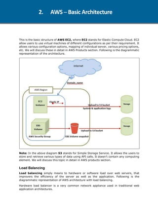 2. AWS ─ Basic Architecture
This is the basic structure of AWS EC2, where EC2 stands for Elastic Compute Cloud. EC2
allow users to use virtual machines of different configurations as per their requirement. It
allows various configuration options, mapping of individual server, various pricing options,
etc. We will discuss these in detail in AWS Products section. Following is the diagrammatic
representation of the architecture.
Note: In the above diagram S3 stands for Simple Storage Service. It allows the users to
store and retrieve various types of data using API calls. It doesn’t contain any computing
element. We will discuss this topic in detail in AWS products section.
Load Balancing
Load balancing simply means to hardware or software load over web servers, that
improvers the efficiency of the server as well as the application. Following is the
diagrammatic representation of AWS architecture with load balancing.
Hardware load balancer is a very common network appliance used in traditional web
application architectures.
 