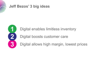 Jeff Bezos’ 3 big ideas




1     Digital enables limitless inventory

2     Digital boosts customer care

3     Digital allows high margin, lowest prices
 