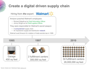 Create a digital driven supply chain

                  Hiring from the expert:

                Amazon poached Walmart‟s employees:
                    • Richard Dalzell as its Chief Information Officer
                    • Jimmy Wright as its Chief Logistics Officer
                They were responsible for Walmart‟s secret weapon:
                    • A computerized supply chain
                    • An impressive supply-and-distribution network
                Walmart sued Amazon for violation of trade secrets law in 1998.



              1995                                       1997                            2010




          Garage                                  2 fulfillment centers
         400 sq feet                                300,000 sq feet               50 fulfillment centers
                                                                                   26,000,000 sq feet

Source: Amazon.com. Warehouse image: seanau.com
 