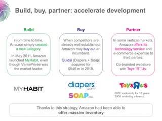 Build, buy, partner: accelerate development

        Build                          Buy                         Partner

  From time to time,          When competitors are       In some vertical markets,
Amazon simply created        already well established,       Amazon offers its
   a new category.           Amazon may buy out an        technology service and
                                   incumbent.            e-commerce expertise to
  In May 2011, Amazon                                          third parties.
launched MyHabit, even       Quidsi (Diapers + Soap)
though VentePrivée was            acquired for             Co-branded webstore
    the market leader.          $540 m in 2010.              with Toys “R” Us.




                                                          2000: exclusivity for 10 years
                                                          2006: ended by a lawsuit



                Thanks to this strategy, Amazon had been able to
                            offer massive inventory
 