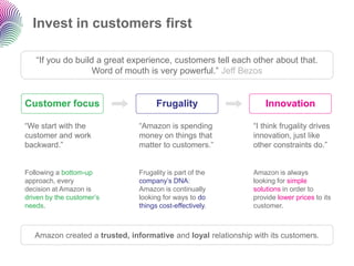 Invest in customers first

   “If you do build a great experience, customers tell each other about that.
                   Word of mouth is very powerful.” Jeff Bezos


Customer focus                        Frugality                     Innovation

“We start with the              “Amazon is spending             “I think frugality drives
customer and work               money on things that            innovation, just like
backward.”                      matter to customers.”           other constraints do.”


Following a bottom-up           Frugality is part of the        Amazon is always
approach, every                 company‟s DNA:                  looking for simple
decision at Amazon is           Amazon is continually           solutions in order to
driven by the customer‟s        looking for ways to do          provide lower prices to its
needs.                          things cost-effectively.        customer.



   Amazon created a trusted, informative and loyal relationship with its customers.
 