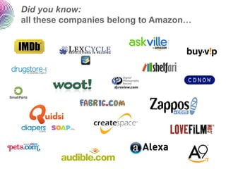 Did you know:
all these companies belong to Amazon…
 