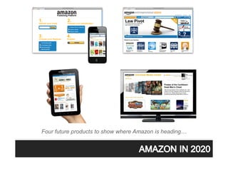 Four future products to show where Amazon is heading…
 