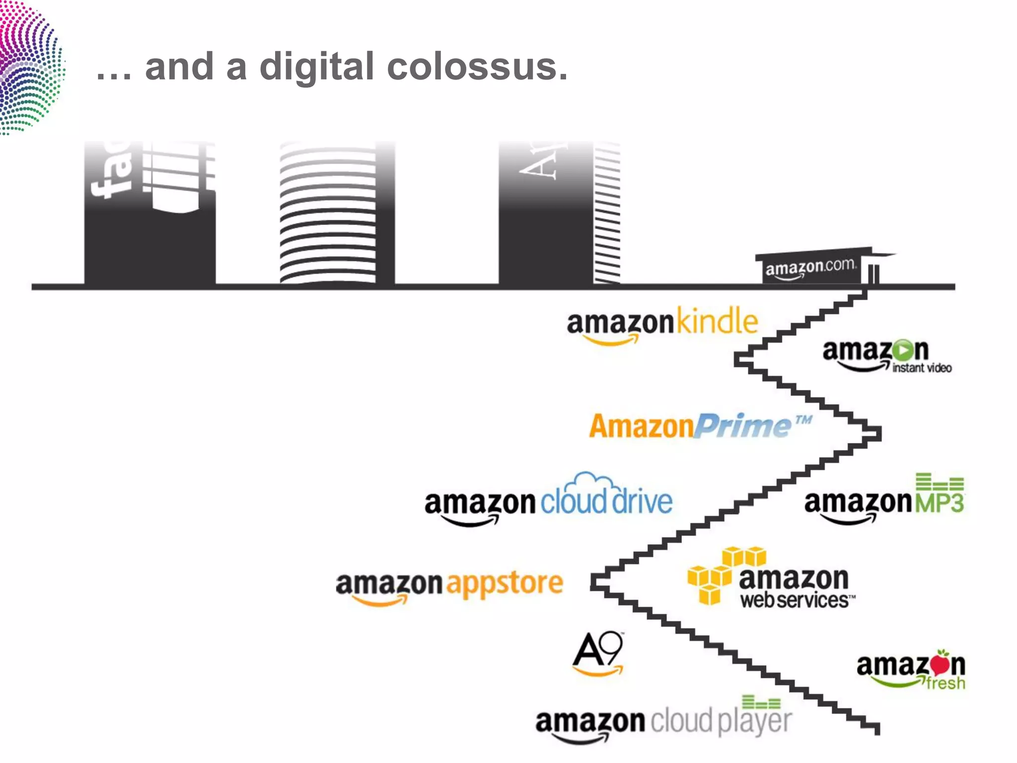 … and a digital colossus.
 