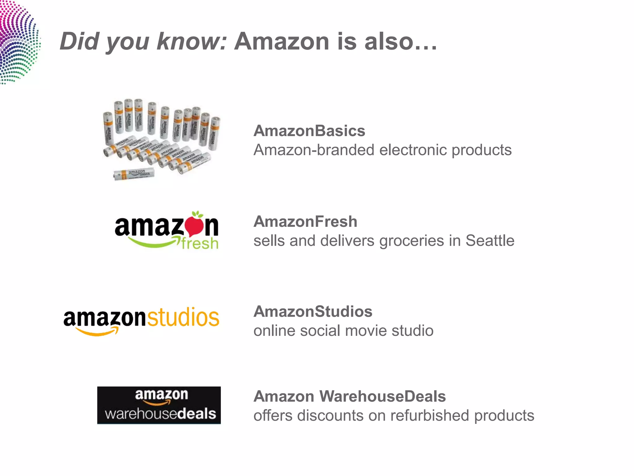 Did you know: Amazon is also…


              AmazonBasics
              Amazon-branded electronic products



              AmazonFresh
              sells and delivers groceries in Seattle



              AmazonStudios
              online social movie studio



              Amazon WarehouseDeals
              offers discounts on refurbished products
 