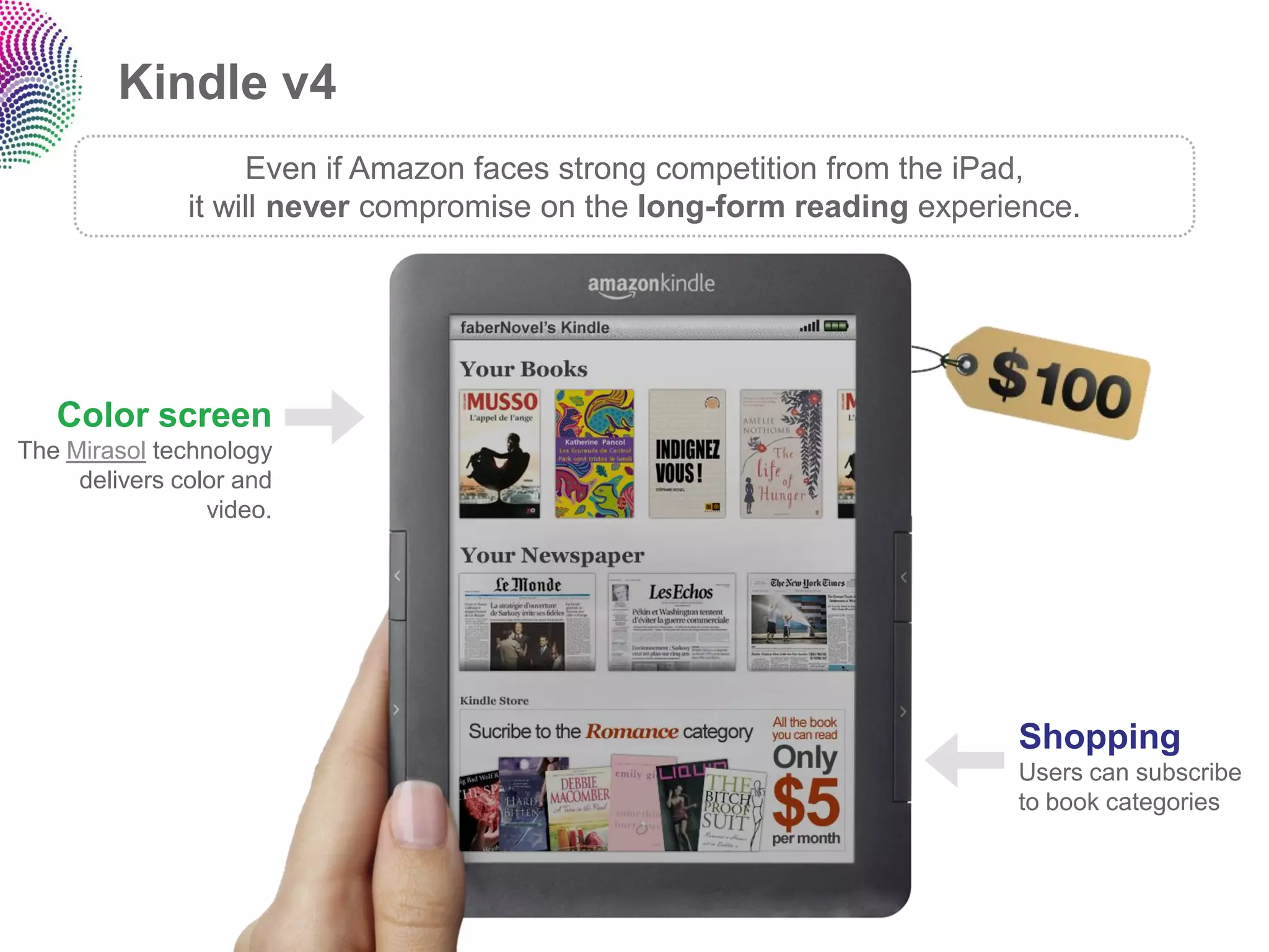 Kindle v4
                    Even if Amazon faces strong competition from the iPad,
               it will never compromise on the long-form reading experience.




   Color screen
The Mirasol technology
     delivers color and
                 video.




                                                                       Shopping
                                                                       Users can subscribe
                                                                       to book categories
 