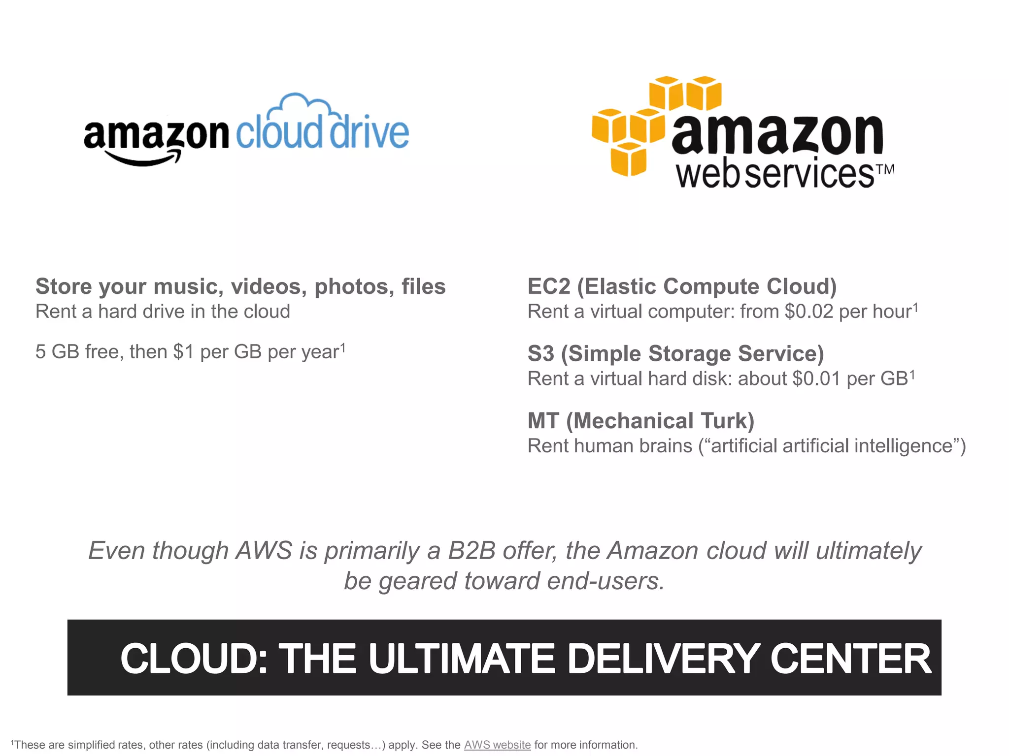 Store your music, videos, photos, files                                                              EC2 (Elastic Compute Cloud)
    Rent a hard drive in the cloud                                                                       Rent a virtual computer: from $0.02 per hour1

    5 GB free, then $1 per GB per year1                                                                  S3 (Simple Storage Service)
                                                                                                         Rent a virtual hard disk: about $0.01 per GB1

                                                                                                         MT (Mechanical Turk)
                                                                                                         Rent human brains (“artificial artificial intelligence”)




                Even though AWS is primarily a B2B offer, the Amazon cloud will ultimately
                                     be geared toward end-users.




1These   are simplified rates, other rates (including data transfer, requests…) apply. See the AWS website for more information.
 