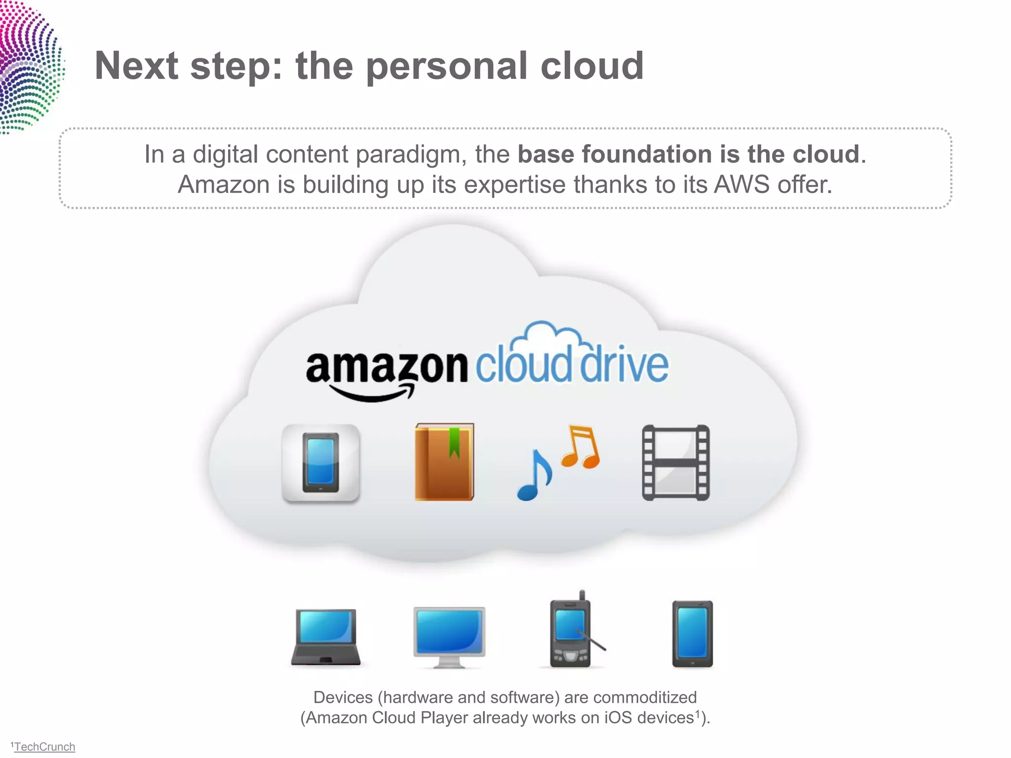 Next step: the personal cloud

                In a digital content paradigm, the base foundation is the cloud.
                   Amazon is building up its expertise thanks to its AWS offer.




                               Devices (hardware and software) are commoditized
                             (Amazon Cloud Player already works on iOS devices1).
1TechCrunch
 