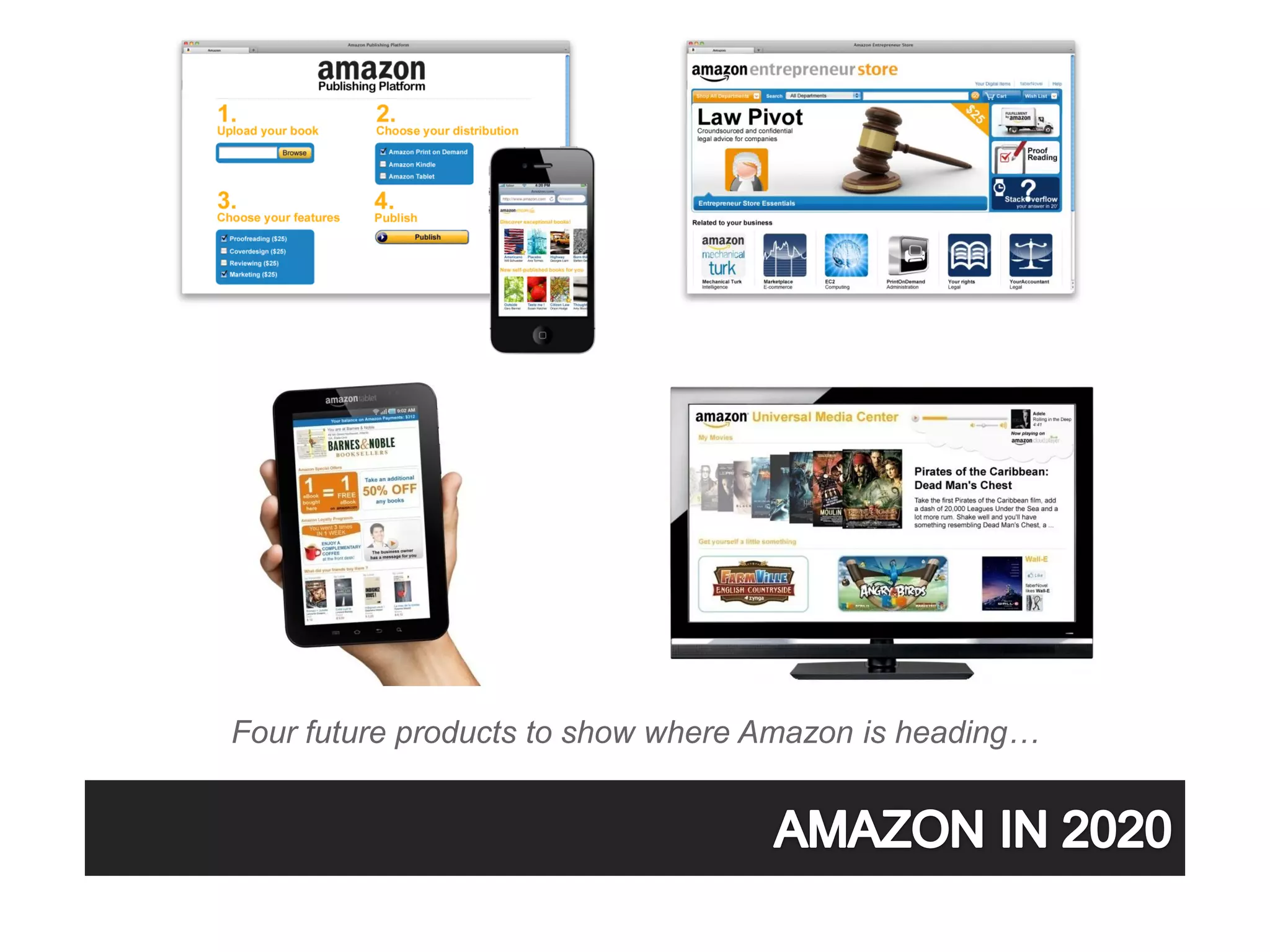 Four future products to show where Amazon is heading…
 