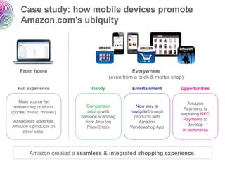 Case study: how mobile devices promote
    Amazon.com’s ubiquity




    From home                                   Everywhere
                                      (even from a brick & mortar shop)

   Full experience            Handy             Entertainment        Opportunities

    Main source for                                                      Amazon
 referencing products        Comparison          New way to
                                                                       Payments is
(books, music, movies)       pricing with      navigate through
                                                                      exploring NFC
                          barcode scanning      products with
 Associates advertise                                                  Payments to
                            from Amazon            Amazon
Amazon‟s products on                                                     develop
                             PriceCheck        Windowshop App
     other sites.                                                     m-commerce




        Amazon created a seamless & integrated shopping experience.
 